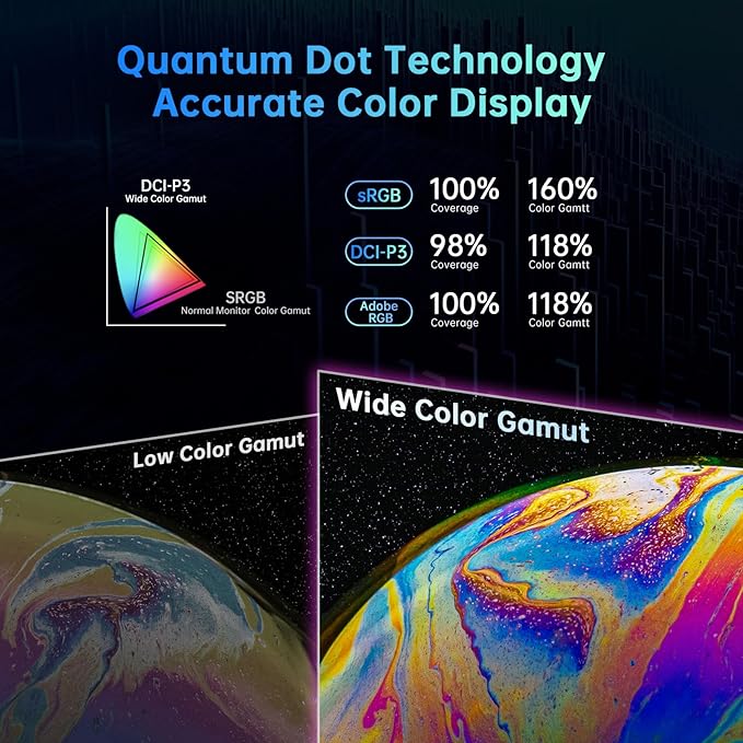 KTC 27 Inch 4K Mini LED Monitor, Fast IPS, HDR1000 160Hz 144Hz Gaming Monitor, Speakers, Type-C 90W, HDMI/DP/USB, Swivel/Height/Pivot/Tilt, VESA, Vertical Monitor for Gaming & PC