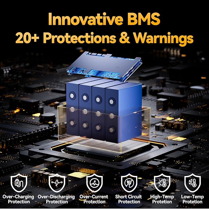 Power Queen 12.8V 100Ah LiFePO4, Upgraded Low Temperature Cut-off Function, Built-in 100A BMS, Grade A Battery Cell, Up to 15000+ Cycles, Perfect for Trolling Motor, Marine, RV and Off Grid