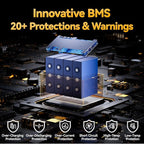 Power Queen 12.8V 100Ah LiFePO4, Upgraded Low Temperature Cut-off Function, Built-in 100A BMS, Grade A Battery Cell, Up to 15000+ Cycles, Perfect for Trolling Motor, Marine, RV and Off Grid