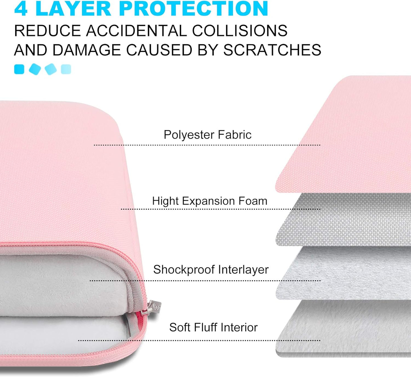 Lacdo 15-15.6 Inch Laptop Sleeve Case for Acer HP Lenovo Dell ASUS Laptop, Acer Aspire 15, HP Pavilion/Envy 15, Dell Inspiron/Latitude 15, Lenovo IdeaPad 15, ASUS ZenBook 15 Computer Bag, Pink