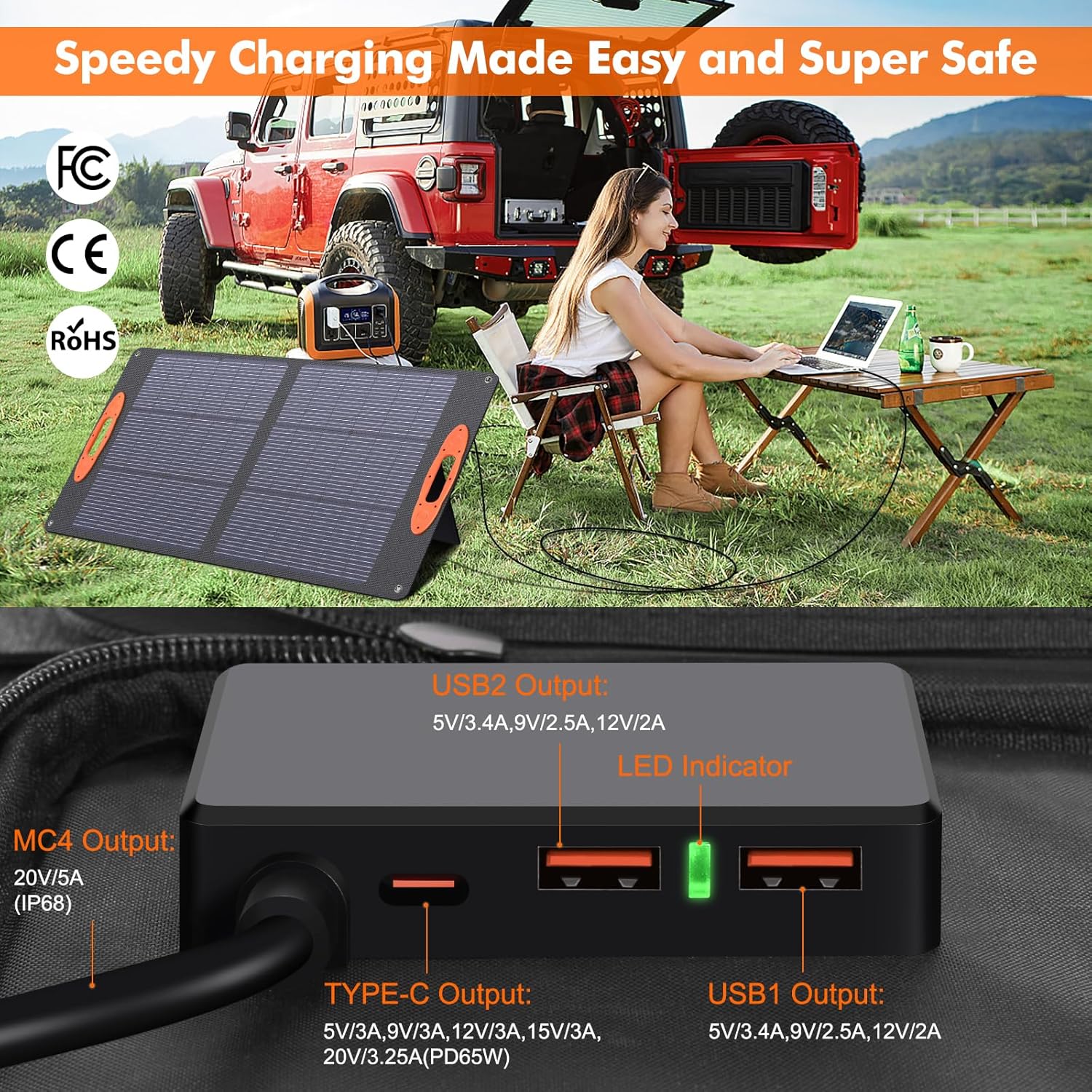 N-Type 16BB 100W Portable Solar Panel 18V Mono ETFE Foldable Solar Panel,25% High Efficiency IP68 Waterproof for Camping Outdoor RV Blackout