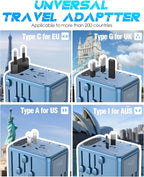 35W PD Universal Travel Adapter Fast Charging Offers 3X2.4A USB-A Ports, 2X USB-C Ports and Multi AC Outlet, International Plug Converter Worldwide Travel Charger All in One for EU US UK AUS
