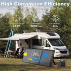 200W Portable Solar Panel for Power Station, 24% High Efficiency ETFE Foldable Solar Panel Charger, IP68 Waterproof, Compatible with Solar Generator for Camping RV Outdoor