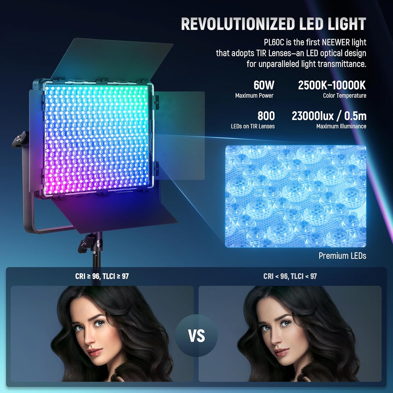 NEEWER PL60C RGB LED Panel Video Light APP/2.4G/DMX Control, 60W 23000Lux/0.5m 2500K-10000K RGBCW Pro Photography Studio Lighting /18 Scenes/V Battery Powered for Outdoor Filming Recording Streaming