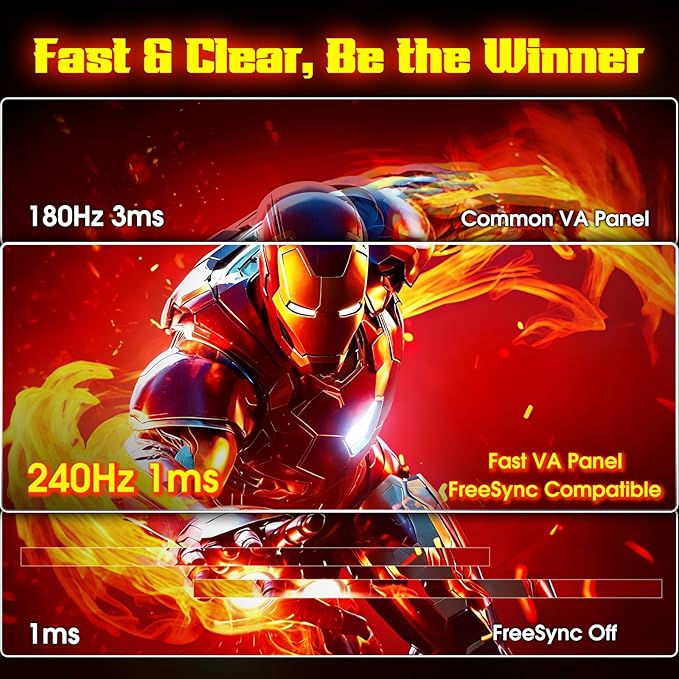 SANSUI 34 Inch 3440x1440P 240Hz Ultrawide UWQHD Gaming Monitor,21:9 2K Curved Monitor 1500R,Fast VA, PIP/PBP,AI Crosshair,AIPQ(Visual Enhance),MPRT 1ms,HDR,HDMI2.1 * 2,DP1.4 * 2(DP Cable Included)