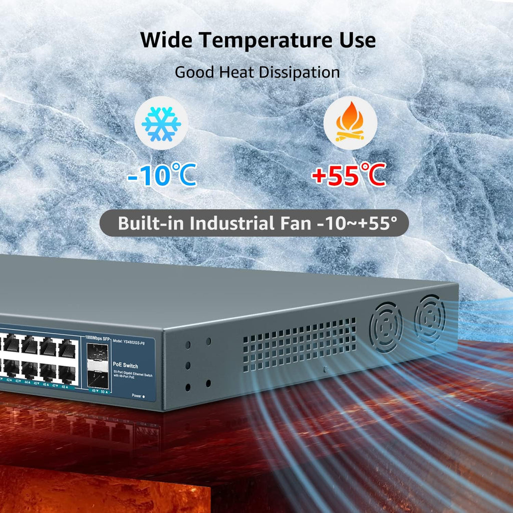 YuanLey 48 Port Gigabit PoE Switch Unmanaged with 2 1000Mbps SFP Uplink, 50 Port 802.3af/at 800W High Power PoE+ Network Switch, Metal Rackmount Power Over Ethernet Switch