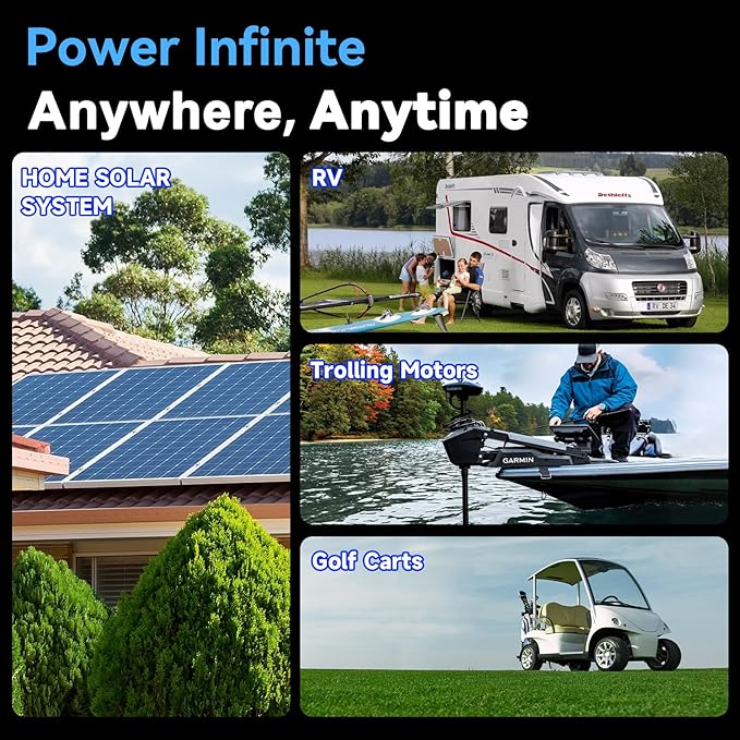 12V 100Ah LiFePO4 Lithium Battery - BCI Group 24, 15000 Cycles, Built-in 100A BMS, Low-Temperature Protection - Ideal for RVs, Golf Cart, Home Energy Storage, Boats and Marine Applications