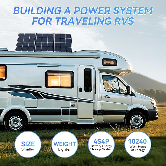 12V 50Ah LiFePO4 Lithium Battery, Built-in 50A BMS, Deep Cycle Up to 4000+ Cycles Lithium Iron Phosphate Rechargeable Battery for Solar, Marine, Home Energy Storage, Off-Grid Applications - 2 Packs