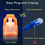 Rapink Patch Cables Cat6 0.5ft (24 Pack), Ethernet Patch Cable 10G Support, Cat 6 Patch Cable for Patch Panel to Switch, Flexiable Cat 6 Ethernet Cable with Gold Plated Orange