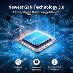 MOMAX Universal Travel Adapter, 100W Fast GaN International Power Adapter, 2PD USB-C+2QC USB-A Travel Adapter, US, UK, EU, AU Travel Adapter Worldwide for Laptops, Tablets, Phones, Vision Pro