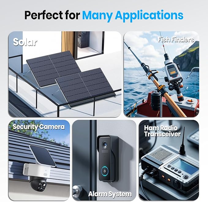 12V 20AH LiFePO4 Lithium Battery, Built-in 20A BMS, 5000+ Cycles Rechargeable Deep Cycle Battery, Perfect for Solar Power, Small UPS, Gate Opener, Fish Finder, Outdoor Camping