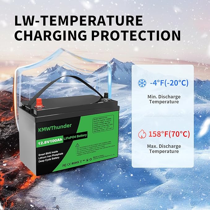 12V 100Ah LiFePO4 Lithium Battery, Built-in Smart BMS, Low Temperature Protection Group 24 Deep Cycle Battery for Trolling Motor, RV, Solar, Marine, Camping and Off Grid Applications