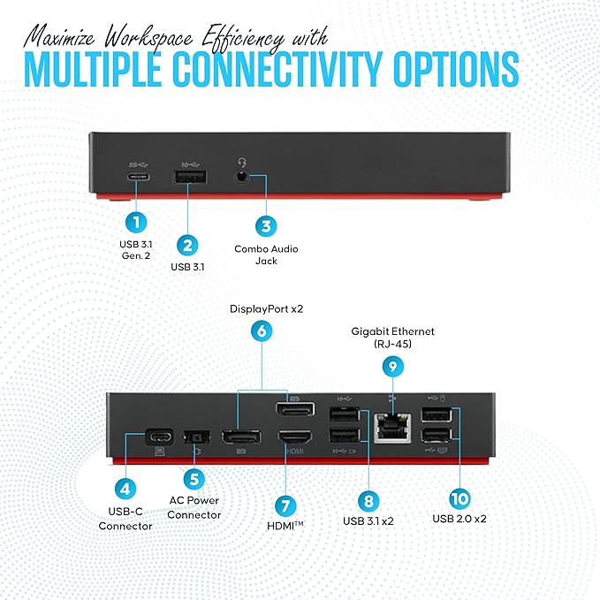 40AS0090US Lenovo Thinkpad Docking Station USB-C Gen 2-1 Year Warranty - Thinkpad Thunderbolt 3 Dock, HDMI, DisplayPort & USB C Cable - Universal Docking Station (Renewed)