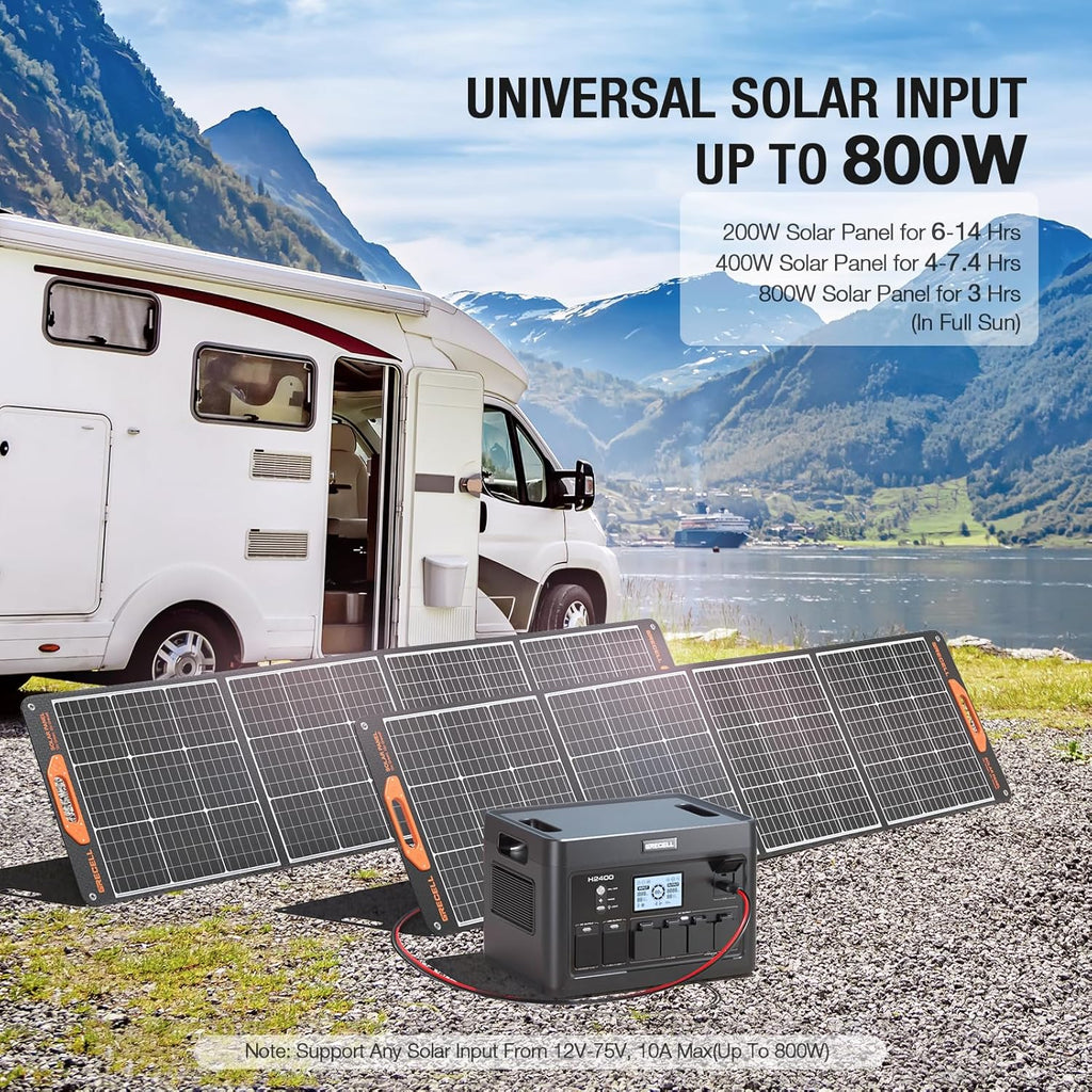 2400W Solar Generator with 2 * 200W Flexible Panel, GRECELL 1843Wh Portable Power Station w/ 2400W(4800W Peak)4 AC Outlets, Fast Charging Emergency Backup Battery UPS for Home Outage RV/Van, H2400