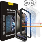 Screen Protector for iPhone 15 Pro Max [6.7 Inch],2 pcs Colorless Anti-Blue Light Tempered Glass Films, HD Clear, 9H Hardness, No Bubbles, Case Friendly with 2 pcs Camera Lens Protector