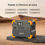 pecron Portable Power Station, E1500LFP Solar Generator 1536Wh, 2200W LiFePO4 Battery Backup, Fast Charging Power Station for Home use, RV, and Outdoor Camping