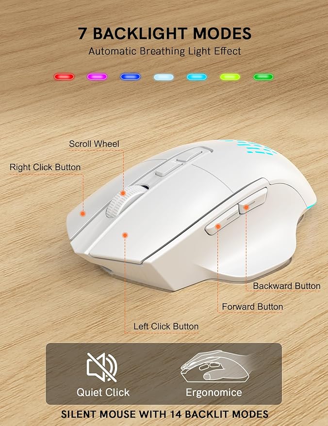 SABLUTE Ergonomic Wireless Keyboard and Mouse Combo - Wave Keyboard with Soft Leather Wrist Rest, Resistant Keys, RGB Backlit Rechargeable Set for PC/Mac/Chromebook (White)