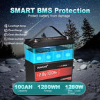 12V 100Ah LiFePO4 Lithium Battery Built-in 100A BMS, Group 31 Rechargeable Battery 6000+ Cycles 1280Wh Perfect for RVs MotorHomes, Camper, Marine, Solar System, Boats, and Off-Grid