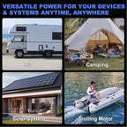 12V 100Ah Trolling Motor Bluetooth LiFePO4 Battery, 120A BMS Rechargeable BCI Group 31 Lithium Battery with Low-Temp Protection, Up to 15000 Cycles Perfect for Trolling Motor, RV, Solar