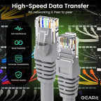 GEARit Cat 6 Ethernet Cable (5-Pack 10 Feet) Cat6 Network Patch, 10Gbps, RJ45, Snagless Cord, Gold-Plated Connectors, Internet for PC, TV, Tablet, Router, Printer, Servers, IT Data Center - Gray