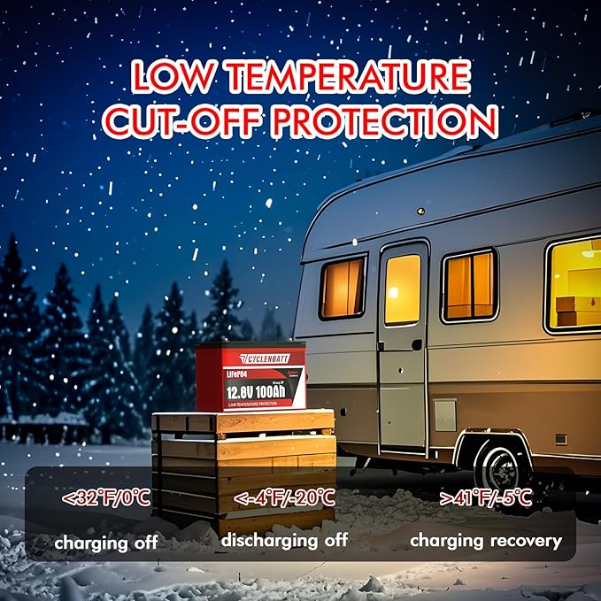 12V 100Ah Bluetooth LiFePO4 Battery, Low-Temp Protection 12V Lithium Battery Built in 100A BMS, Group 27 Lithium Batteries 12V Great for Marine, Trolling Motor, RV, Solar, Off Grid, Camping