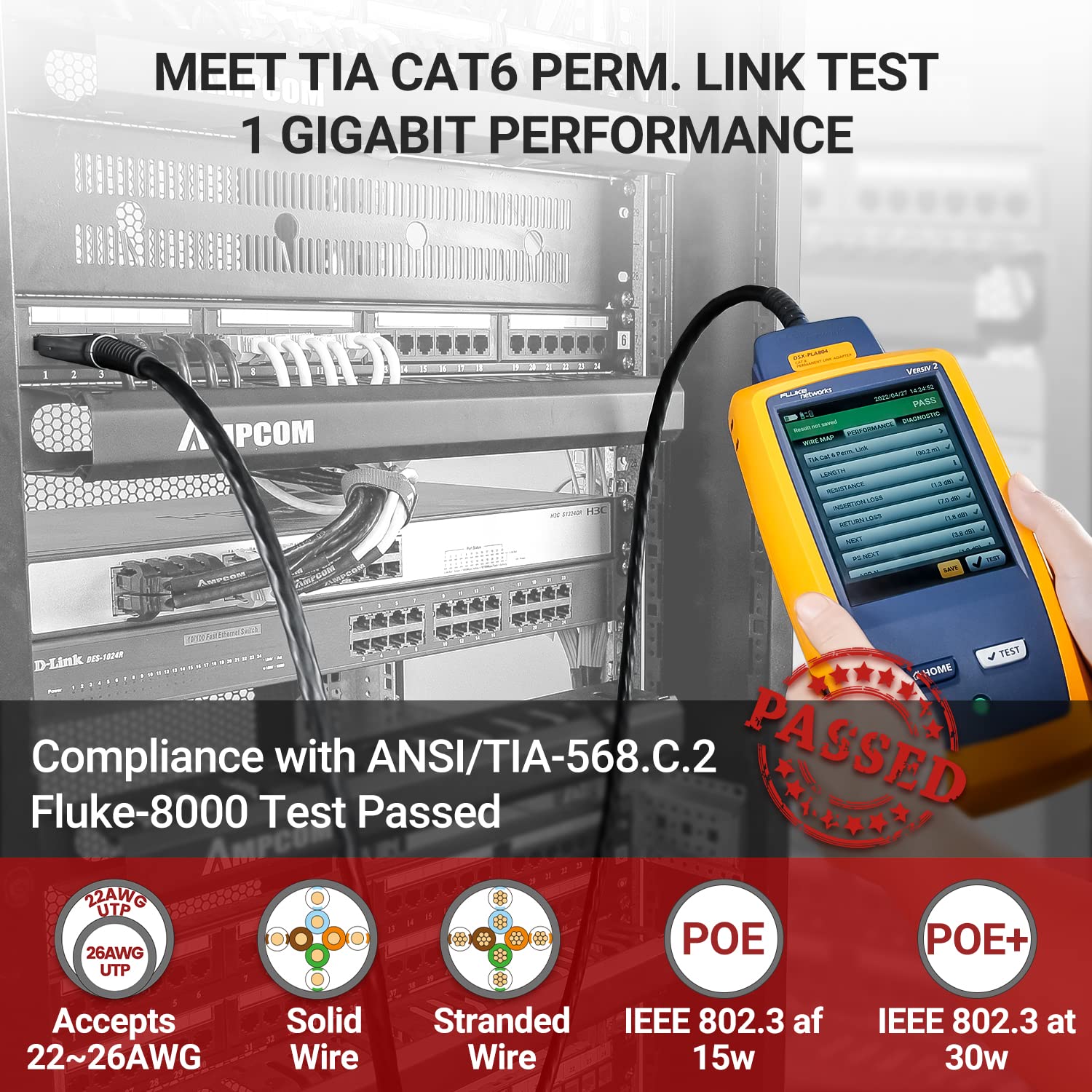 AMPCOM CAT6 24 Ports Patch Panel, Rack Mount - 1U, 19 inch，RJ45 Ethernet 568A 568B, Gold Plated, with Rear Cable Management Bar