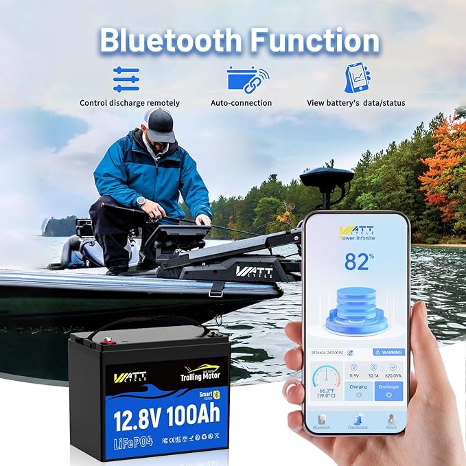12V 100Ah TM LiFePO4 Lithium Battery with Smart Bluetooth, Group 24, Automatically Cuts Off and Recovery, 120A BMS, IP67, Deep Cycle Perfect for Trolling Motors Marine Boat RVs(2 Pack)