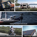 Power Queen 12V 50Ah LiFePO4 Lithium Battery, Portable Deep Cycle Lithiumn Battery with 640Wh Energy, 50A BMS,15000+ Cycles for 12V Trolling Motor, Kayak Marine, RV Camping