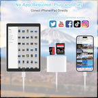 SD Card Reader for iPhone, Memory Card Reader with USB Camera Adapter Plug and Play Trail Game Camera Viewer Supports SD and TF Card MicroSD Card Adapter for iPad No App Required