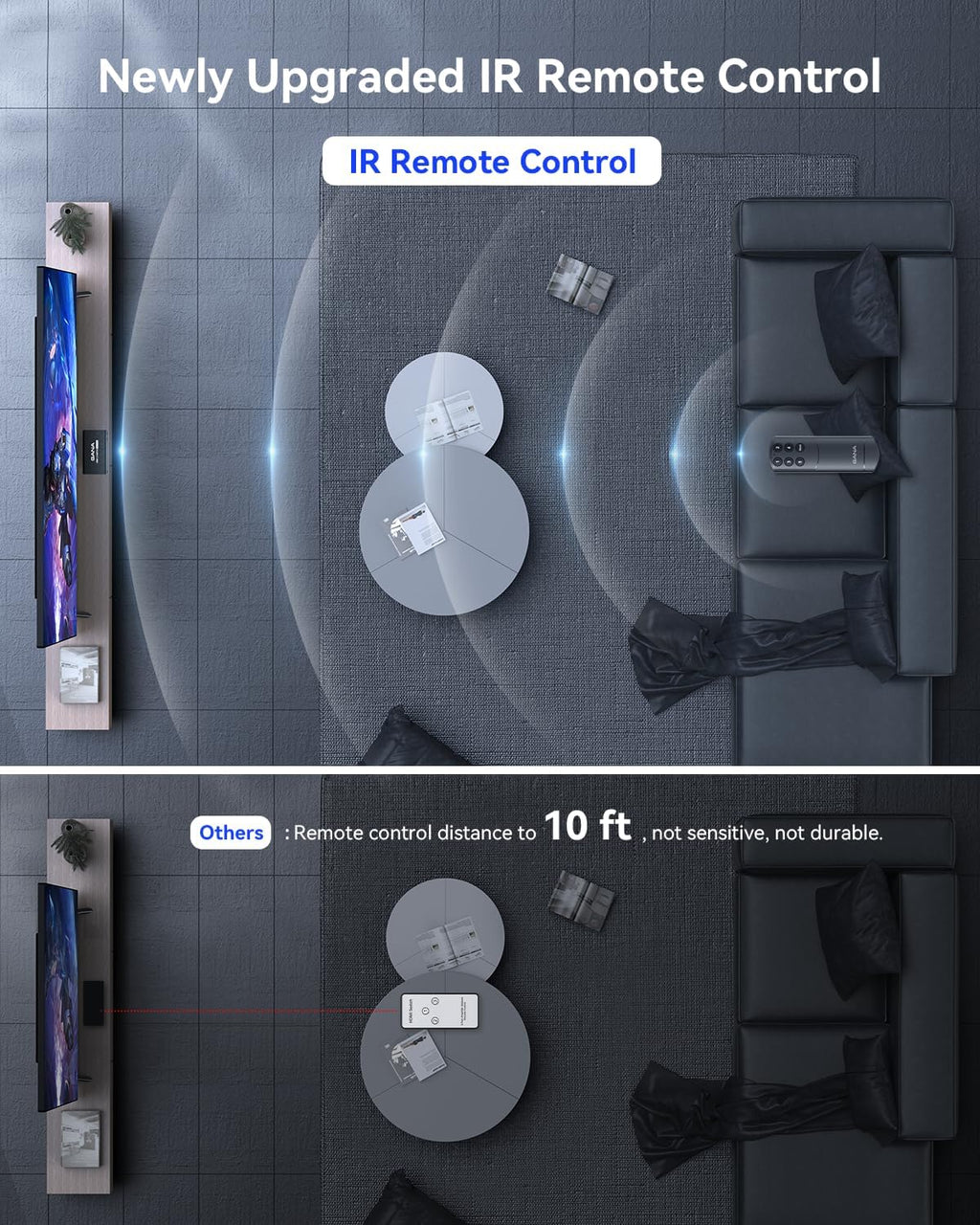 HDMI Switch 5 in 1 Out 4K@60Hz, GANA HDMI Splitter Switcher with Remote, Aluminum HDMI 2.0 Switch Box Hub for 3D, HDCP2.2, HDR, Compatible with Xbox, PS5/4/3,Fire Stick,Roku,Blu-Ray Player, Black