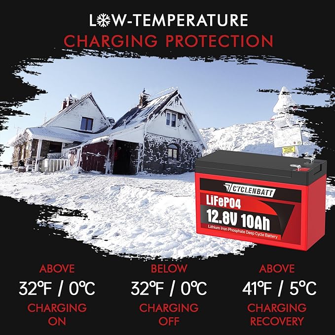 12V 10Ah Lithium Battery, 5000+ Cycles LiFePO4 12V 10Ah Battery Built-in 10A BMS, 12V Lithium Battery Suitable for Power Wheels, Fish Finder, UPS, Solar Battery, HAM Radio