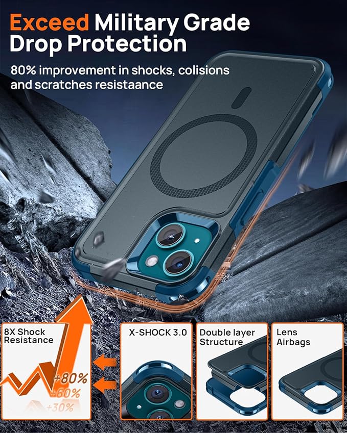 Lanhiem for iPhone 15 Case Magnetic, [2 Pack Tempered Glass Screen Protector][Compatible with MagSafe][10 FT Military Grade Shockproof] Heavy Duty Tough Rugged Phone Cover for iPhone 15 - Dark Blue