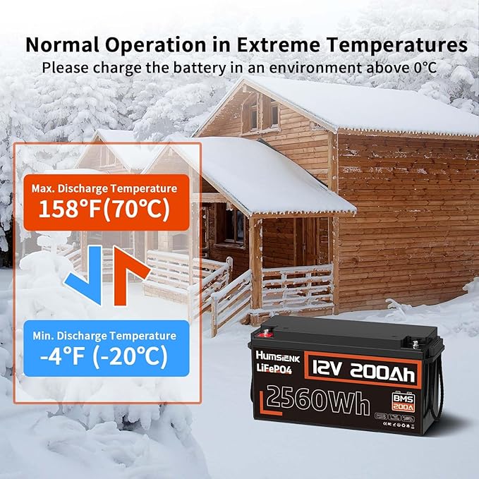 12V 200Ah LiFePO4 Lithium Battery, Built-in 200A BMS, Rechargeable Deep Cycles Batterys, 2560Wh Lithium Battery for Off-Grid and Home Solar System, Marine, Trailer, RV