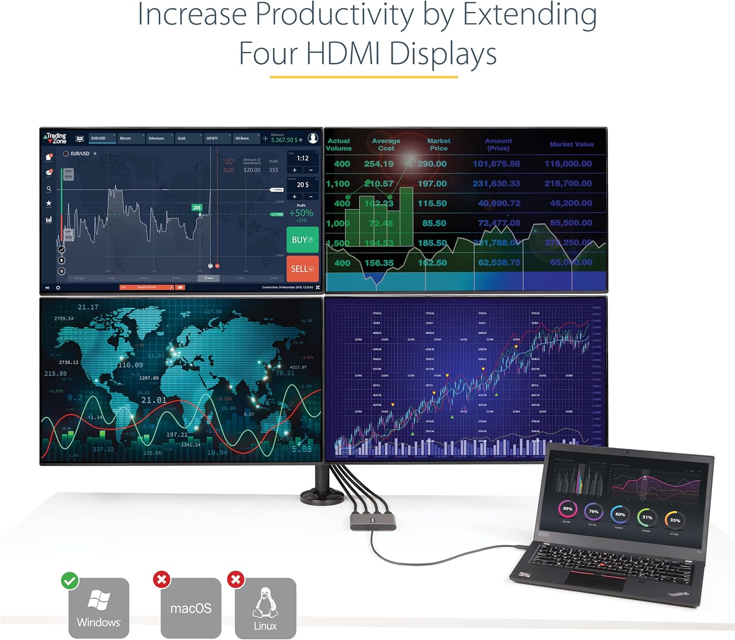 StarTech.com USB C to Quad HDMI Adapter, USB-C to 4x HDMI Monitor Converter for Windows, TAA (no support for macOS/ChromeOS/Linux)