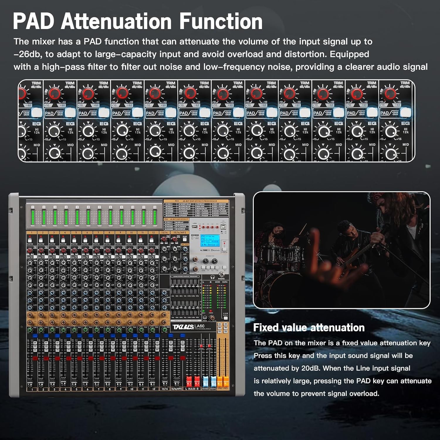 Professional Audio Mixer, 12 Channel Sound Board Mixing Console, Dual DSP Reverb Studio Mixer Board, Dual 7-Band EQ, 48V Phantom Power, 4 Group Stereo Output Input, PAD