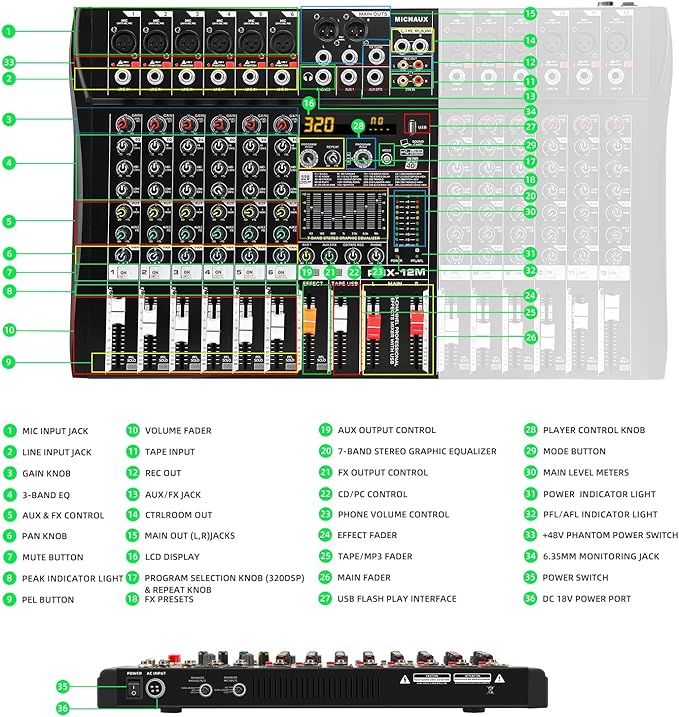 Audio Mixer 12 Channel Professional Mixer Console with 320 DSP Effects, 7-band EQ Sound Mixing Board Digital DJ Mixer w/USB Bluetooth MP3 for Recording, Independent 48V Power & Mute Button