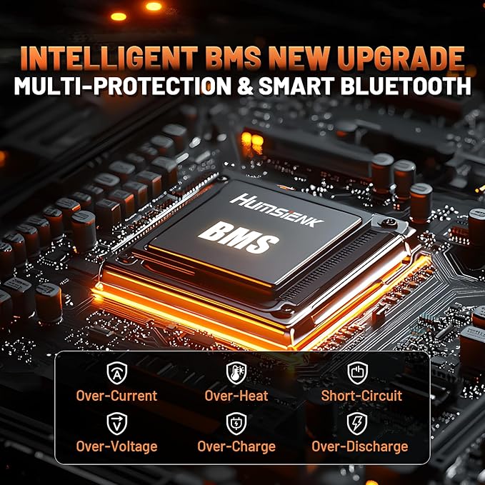 12V 100Ah LiFePO4 Lithium Battery with Bluetooth - 2PCS, BCI Group 24 15000+ Deep Cycle Battery, Built-in 100A BMS & Low-Temp Protection, for RV/Marine/Trolling Motor/Off-Grid/Home Backup