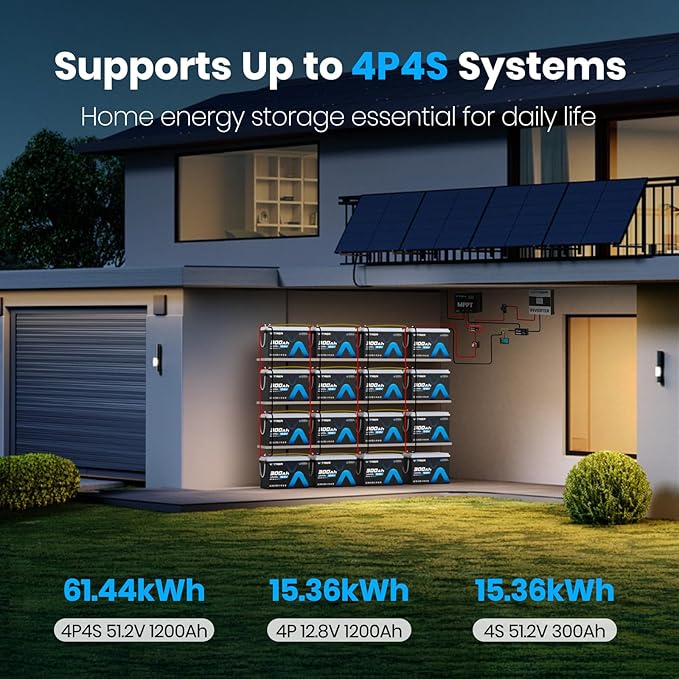 12V 300AH Low Temp Cutoff LiFePO4 Battery, Built in 200A BMS, Max 2560W Power Output, 5000+ Cycles Rechargeable Lithium Deep Cycle Battery, Perfect for RV/Camper, Backup Power, Solar and Off Grid