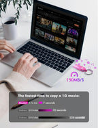 MOSDART 128GB USB3.1 Fast Speed C and A Dual Flash Drive, exFAT Memory Stick with Keychain and LED Indicator, for iPhone 15 and 16, Android Phone, iPad, MacBook, and Other Laptops, Hot Pink