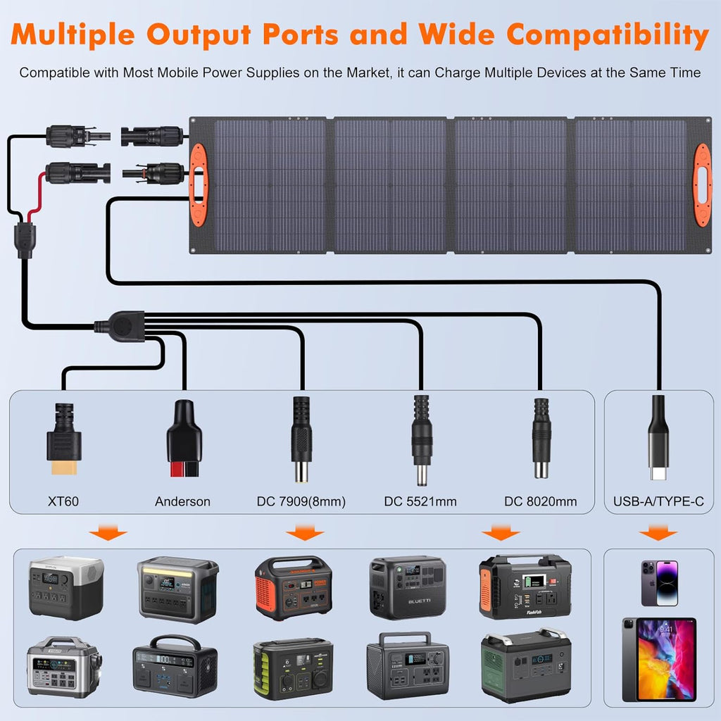 N-Type 16BB 120W Portable Solar Panel for EF/Jackery/Bluetti/Anker Power Station 25% High Efficiency Foldable Solar Panel Charger with QC3.0 USB-A &Type-C Output IP68 for Outdoor Camping RV