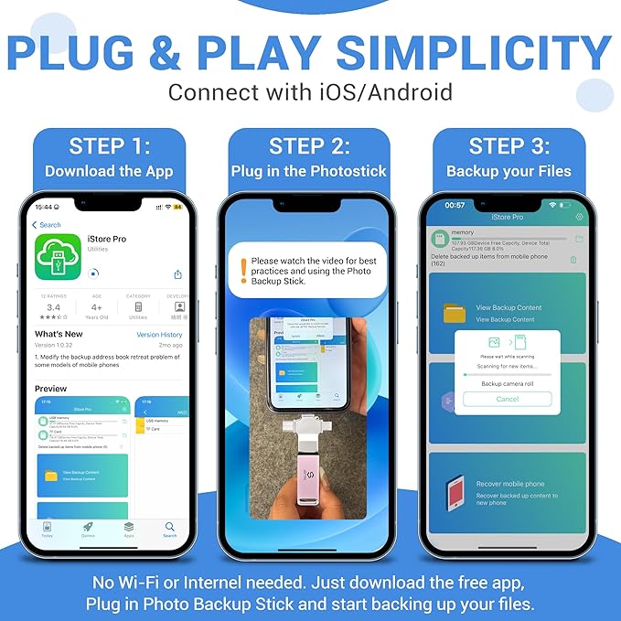 128GB Auto Photo-Stick-USB-Flash-Drive for All Devices Secure-Picture-Saver-Flash-Drive Picture-Stick-for-Photos Universal Photo & Video Backup Device 4-IN-1-Photo-Saver-Stick PC-Photo-Finder-Stick