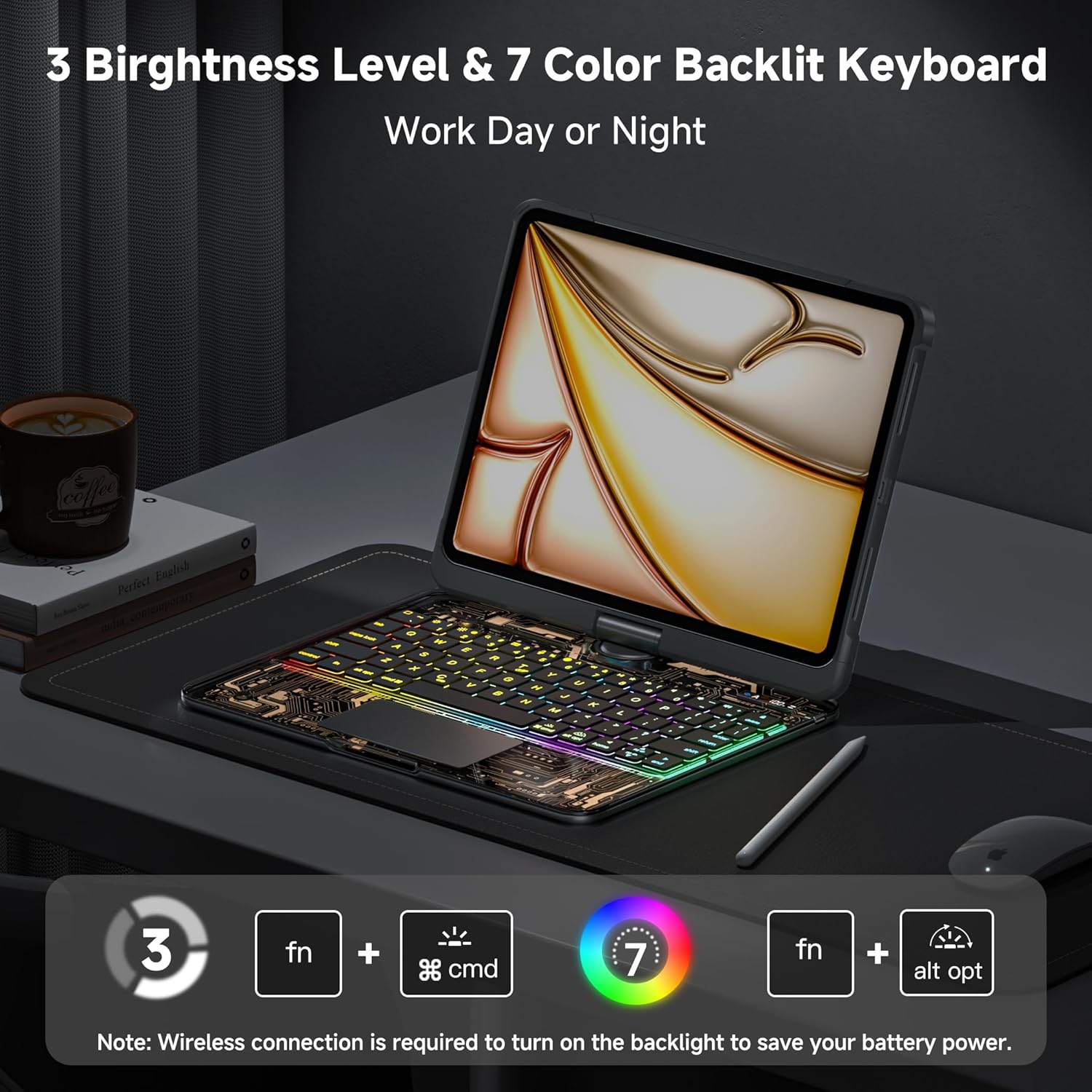 Keyboard Case for 12.9 inch iPad Pro 6/5/4/3rd Gen & 13 inch iPad Air (2025 M3, 2024 M2) Wireless Keyboard with Trackpad 7 Color Backlit, Transparent Protective Cover with Pencil Holder (Black)