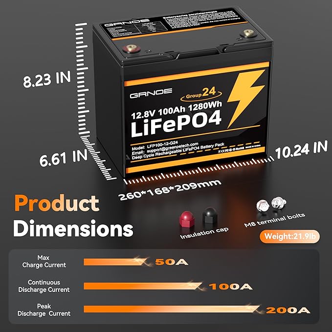 Group 24 LiFePO4 Battery 12V 100Ah, Lightweight 21.9lb Lithium Battery with 100A BMS, 4S4P Expandable, Up to 15,000 Cycles, Ideal for RV, Marine, Solar, Off-Grid, Trolling Motor, DIY Power