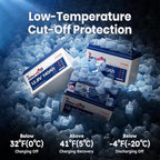 12.8V 140Ah Lithium Battery, LiFePO4 Battery with Low-Temp Protection, Built-in 100A BMS, 10 Years Lifespan, for RV, Solar, Trolling Motor, Marine, Travel Trailer, Energy Storage, Off Grid