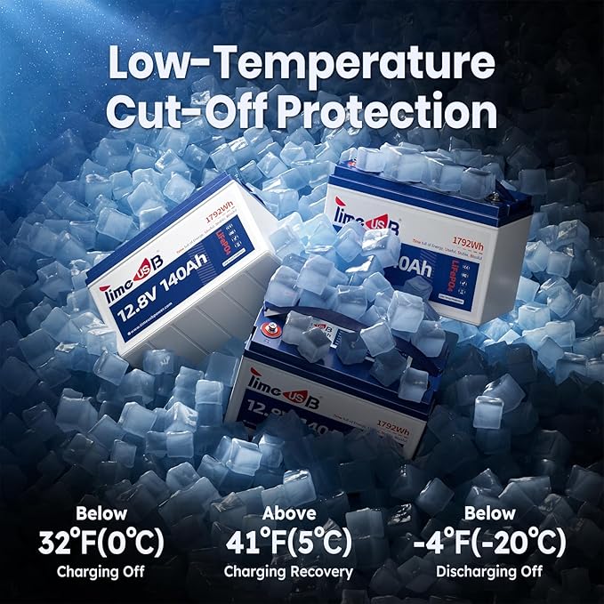 12.8V 140Ah Lithium Battery, LiFePO4 Battery with Low-Temp Protection, Built-in 100A BMS, 10 Years Lifespan, for RV, Solar, Trolling Motor, Marine, Travel Trailer, Energy Storage, Off Grid