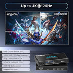 4K@120Hz USB-C HDMI2.1 KVM Switch for 2 Laptops with 2 USB 2.0 Ports L/R MIC Out Share 1 Monitors Keyboard Mouse Hard Drive Printer