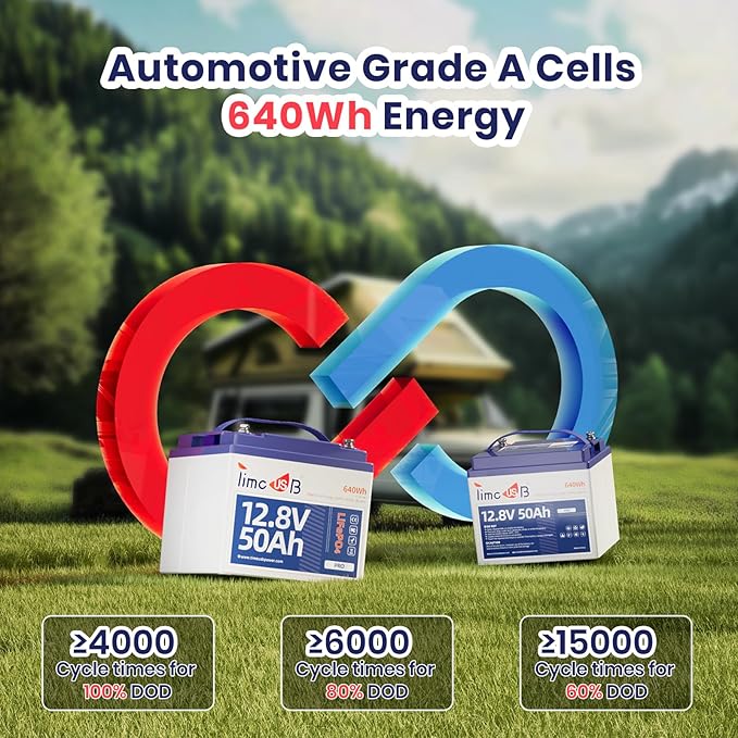 12V 50Ah Pro LiFePO4 Battery, 15000+ Cycles Timeusb Battery with Grade A Battery Cells, Built-in 50A BMS, Deep Cycle Lithium Battery Perfect for Electric Wheelchair, Trolling Motor, Kayak