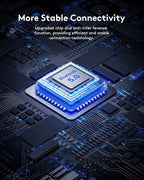 Foldable Keyboard and Mouse, Samsers Folding Bluetooth Keyboard Combo, 2.4G + BT5.0 x 2, Full-Size Portable Travel Keyboard & USB-C Rechargeable Wireless Mouse for iOS Android Windows Mac OS