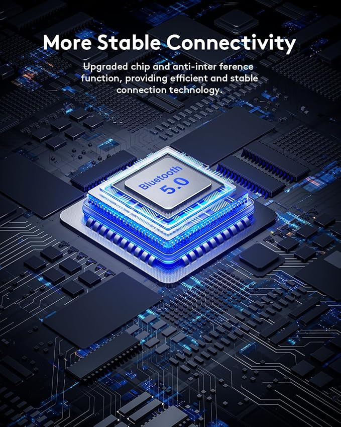 Foldable Keyboard and Mouse, Samsers Folding Bluetooth Keyboard Combo, 2.4G + BT5.0 x 2, Full-Size Portable Travel Keyboard & Rechargeable Wireless Mouse for Windows Android iOS Mac OS, Blue