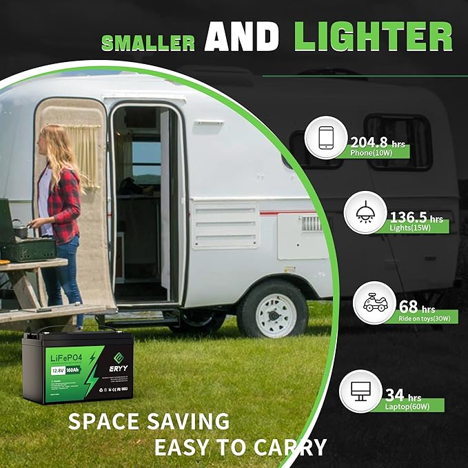 12V 160Ah Lifepo4 Battery (Group 31), 12V Lithium Battery 160Ah, 2048Wh Energy & Upgraded 100A BMS, 5000+ Rechargeable Deep Cycle Marine Battery for RV, Boat, Solar System, Off-Grid, Camper